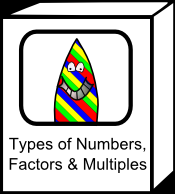 Interactive resources for types of number, factors and multiples